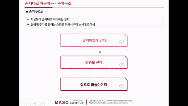 컴퓨터과학적사고_4