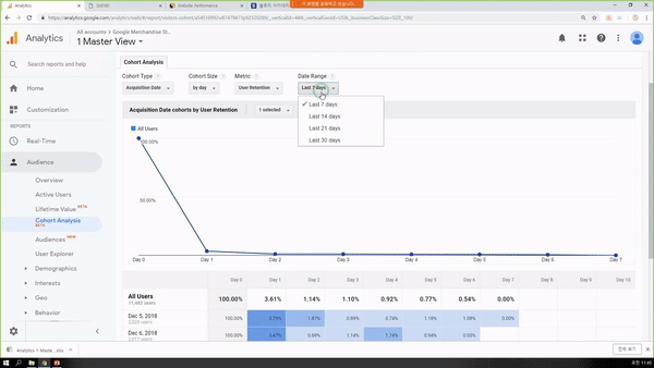 2_공통된 특징을 갖는 고객들을 분류하여 리마케팅하기! 코호트분석