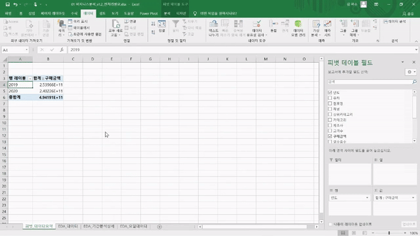 2_피벗자료들로 EDA 진행하기