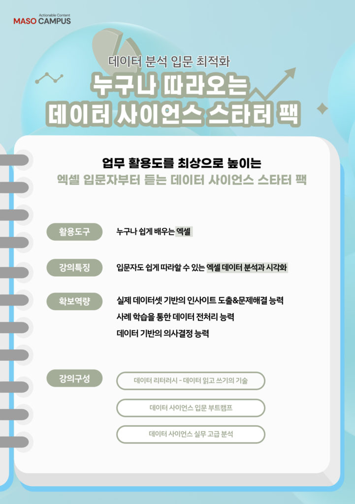 데이터 사이언스 입문 최적화, 누구나 따라오는 데이터 사이언스 스타터 팩_히어로_v1.1_20221111