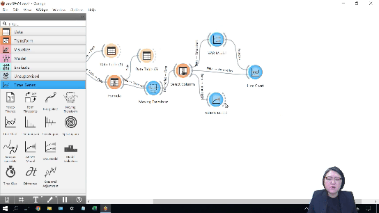 ARIMA 모델로 데이터 예측 능력 강화하기