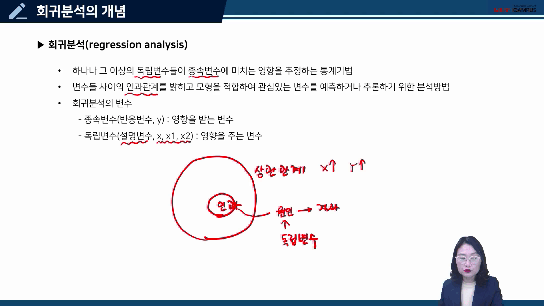 1. 회귀분석 차근차근 알아보기!