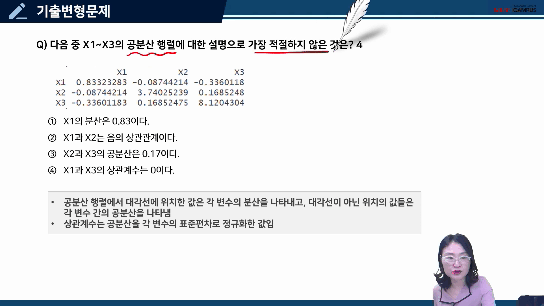 2. 이해하기 쉬운 문제 풀이