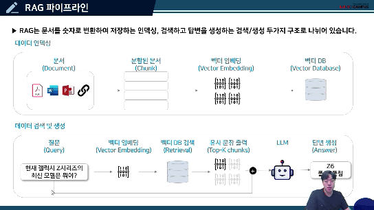 Langchain의 강력한 프레임워크로 RAG 기초 다지기!